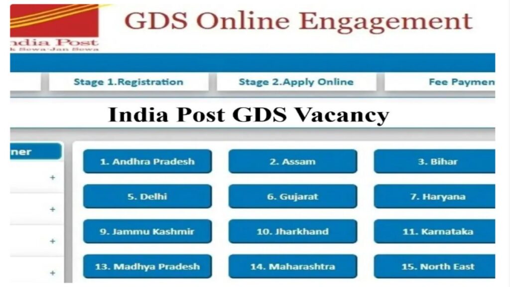 India Post GDS Result 2026